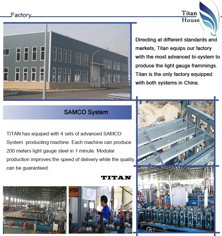 Light Steel Framing Wooden House Trailer Kitset Buy Trailer Kitset