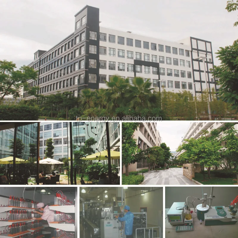 Factory overview