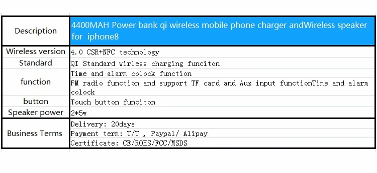 2017 New Product Qi Charger Portable Wireless BT2.1 Speaker With Fm Radio - ANKUX Tech Co., Ltd