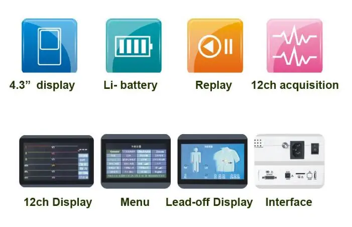Portable ECG Machine Manufacturer