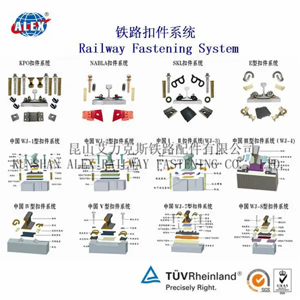 railway fastening system (14)