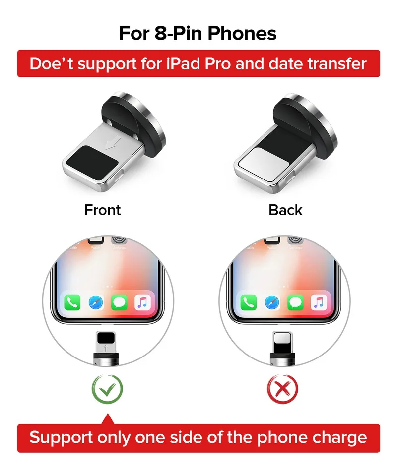 wholesale new product ideas 2019 3 in 1 Fast Magnetic Cable Micro USB Type C Charger Charging For iPhone - ANKUX.COM