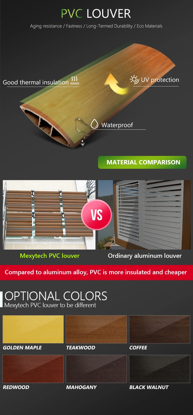 Custom outdoor waterproof wpc sunshade louvers wooden plastic window louver