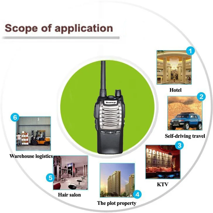 T9000 Scope of application