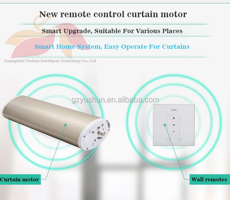 Zigbee controller curtain motor - ANKUX.COM