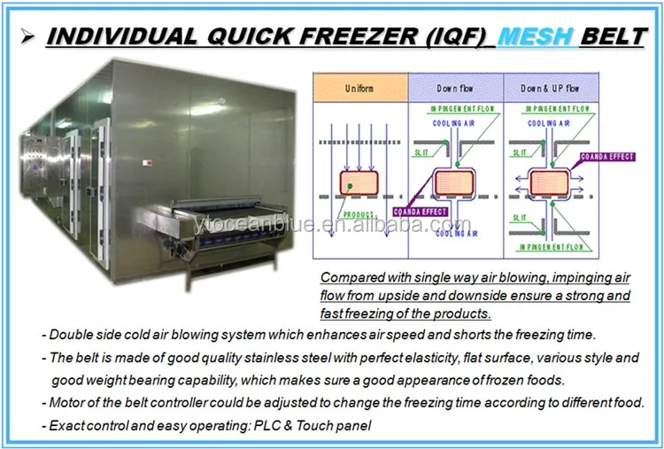Blast Freezer, IQF, 380V, 2000kg - detail 18