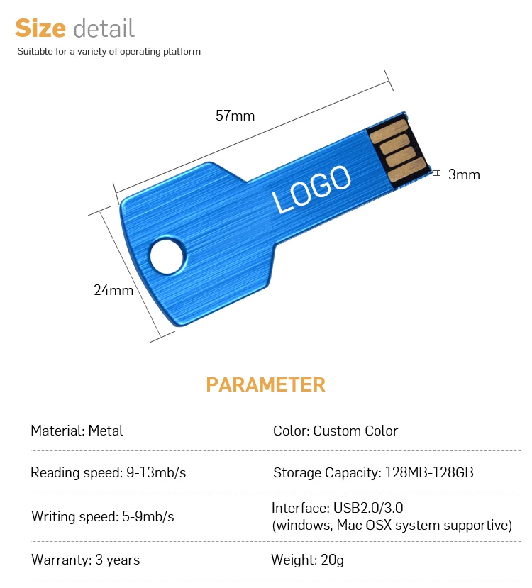 key shape usb 03.jpg