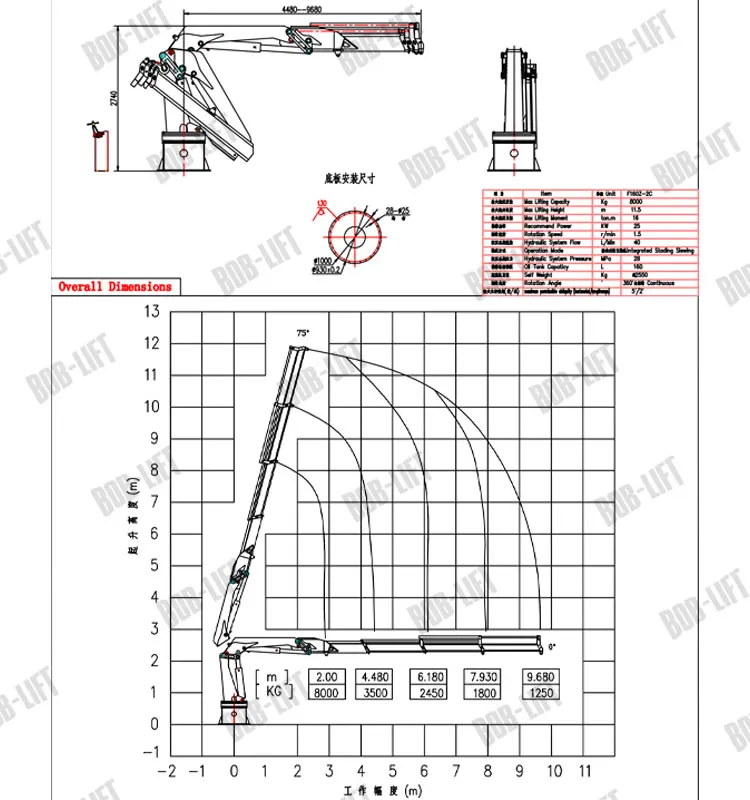 Hot sale boat mounted mini hydraulic crane small boatmarineship crane for sale