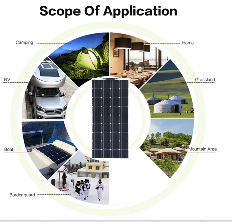 solar panel sunpower