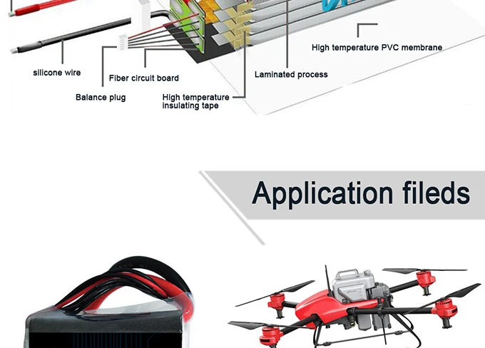 14.8v 20000mAh 25C rc helicopter lipo battery pack with long battery life