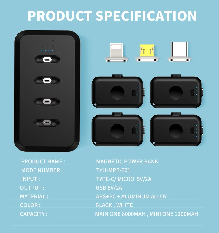 Mini Finger Emergency Power Bank Capsule Portable Charger Mobile 12800Mah 1200Mah Magnetic Power Bank - ANKUX.COM
