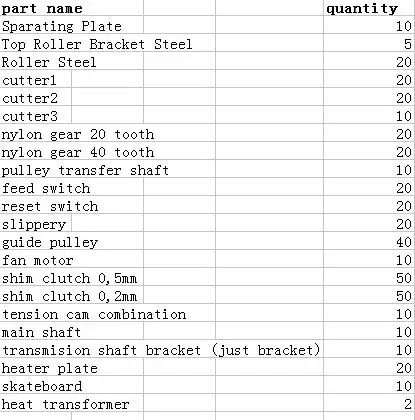 NBLXPMPP Luoxin Packing Machinery lxpackingmachinery(at)foxmail(dot)com Zapak Columbia Fromm Orgapack Strapex Signode Titan ITATOOLS Cyklop Transpak Poly Steel Strap Banding Tools bander spare part