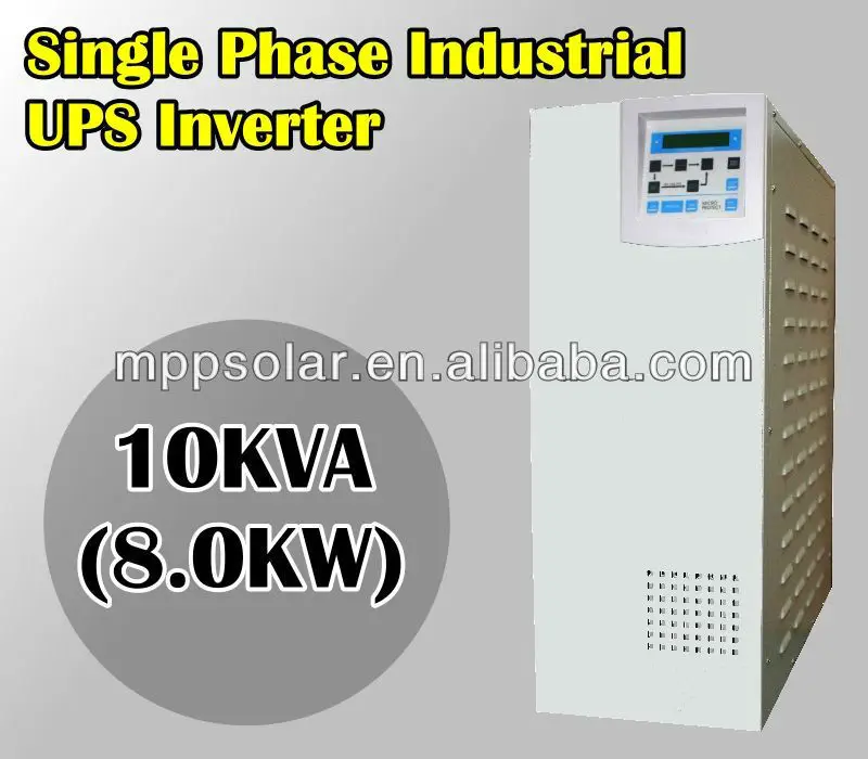 Cipro Online Ups