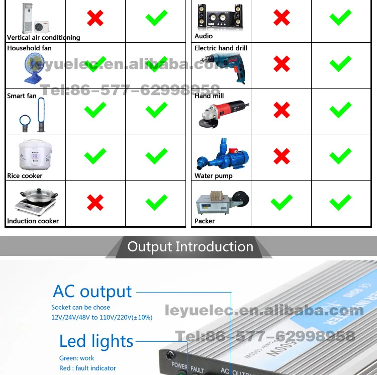 熱い販売のセリウム500ワット純粋な正弦波パワーインバーター12v220vオフグリッドホームインバータ高品質の太陽光発電インバーター仕入れ・メーカー・工場