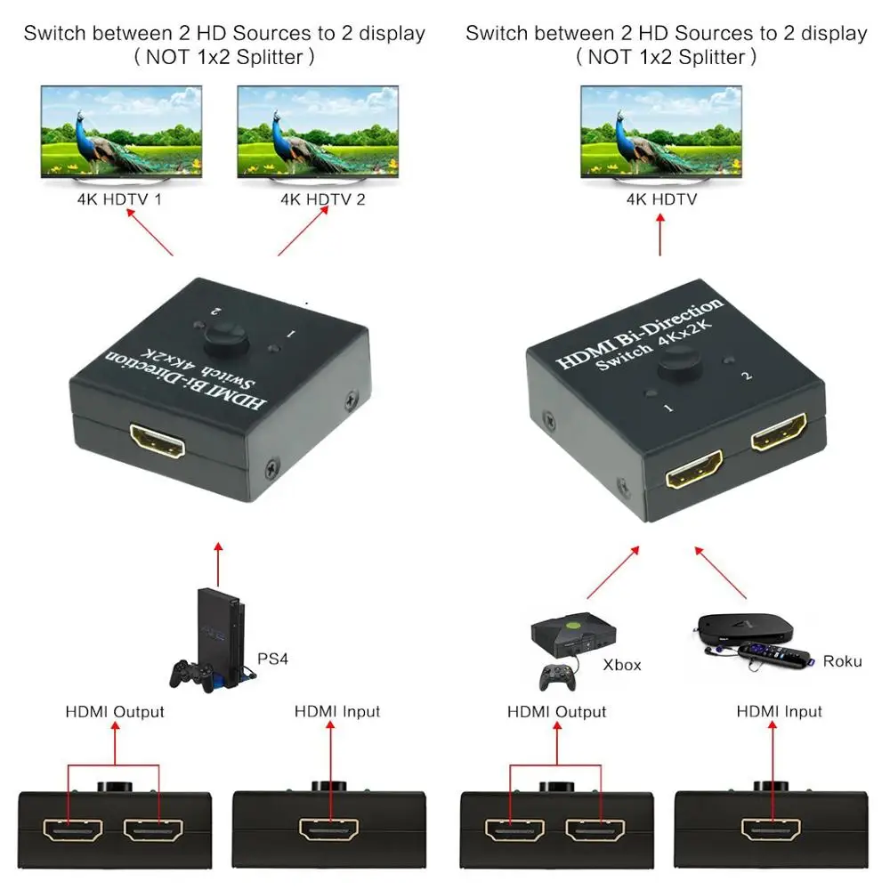 Aikexin-HDMI-Switcher-2-Ports-Bi-direction-Manual-Switch-2-x-1-1-x-2-HDMI (3)