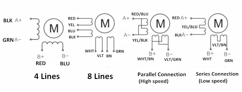 86mm