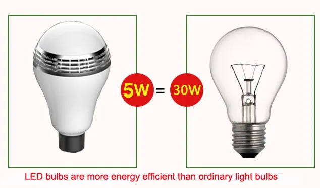 bluetooth bulb.jpg
