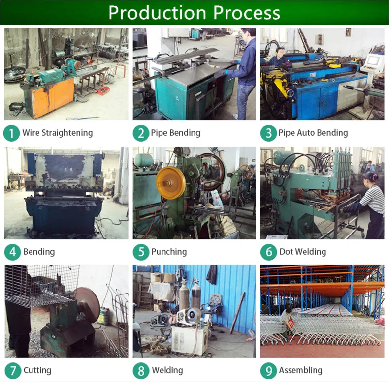 3Production Process.jpg