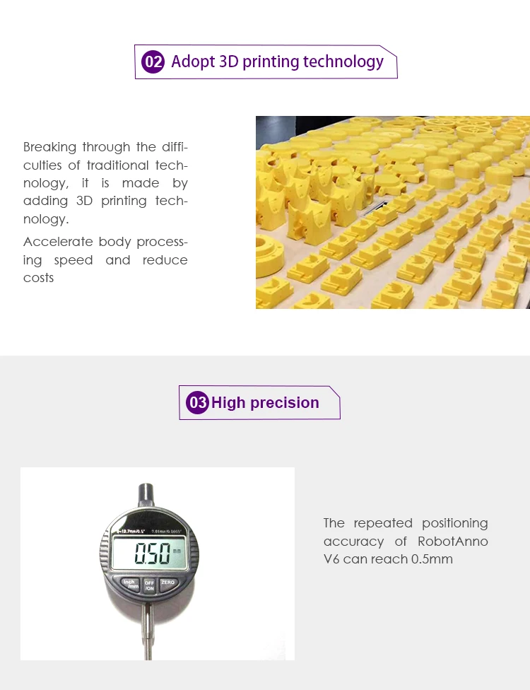 Toy Labeling Aluminium Camera Polishing Robot Arm Wholesale