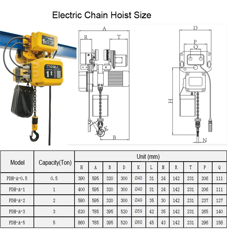高品質0.5〜5トンの建設用エレベーター電気チェーンホイスト/エアホイスト仕入れ・メーカー・工場