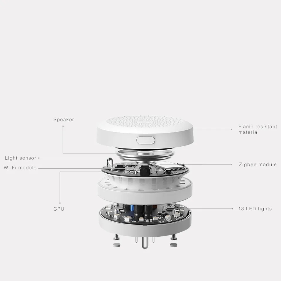 Smart home hub control center Aqara smart home automatic induction Gateway hub - ANKUX.COM