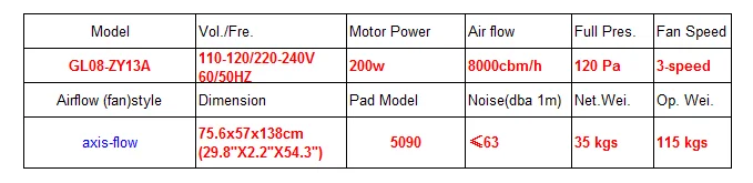 Evaporative Air Cooler, 8000CMH, Portable - detail 6