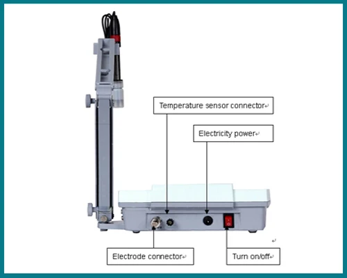 ph meter