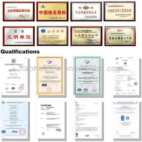 Certificates