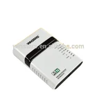 150Mbps gateway 3G mini wireless routers, Ethernet Network Cable