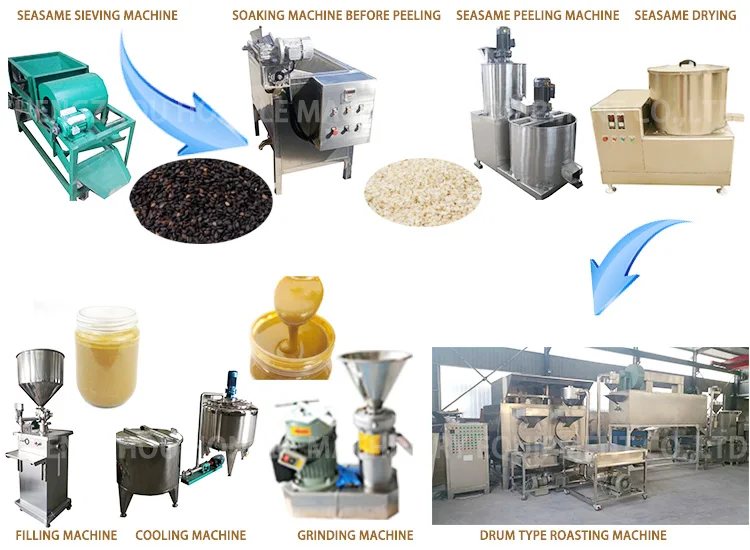 Brand New Fully Automatic Personal Peanut Butter Making Machine Home With High Quality factory