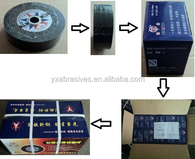 resinic cutting wheel yuri, bullet Products from Yongkang Silver Star