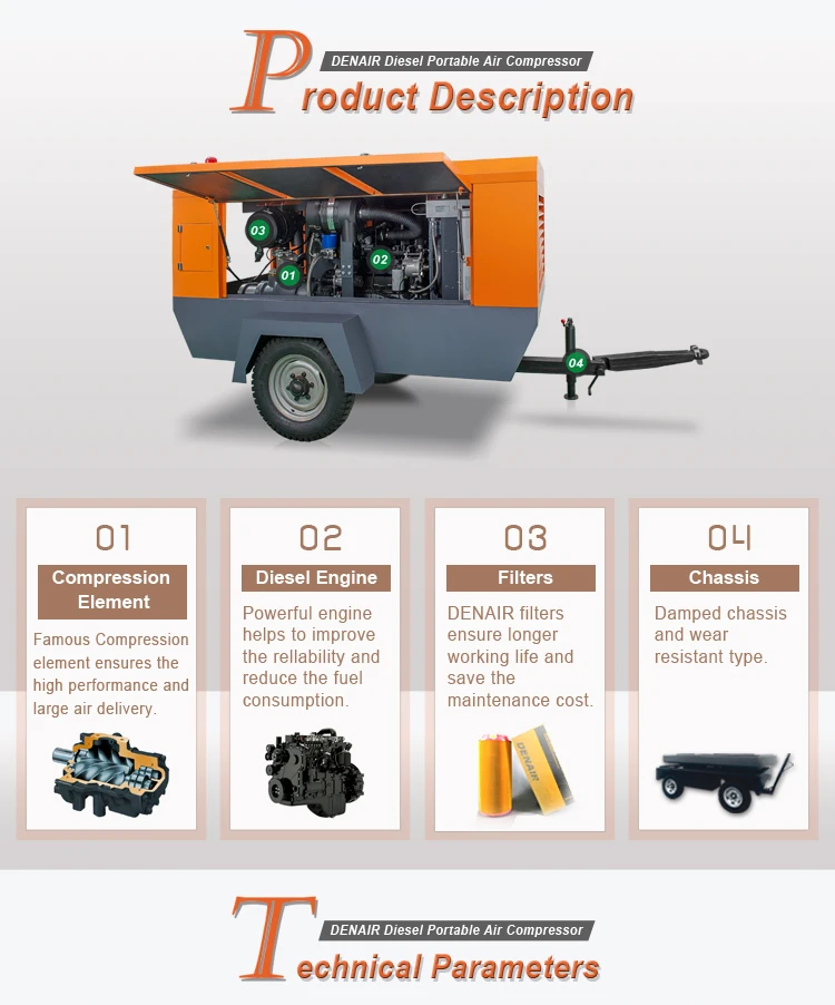 750 - 1200 CFM Diesel Portable Air Compressor
