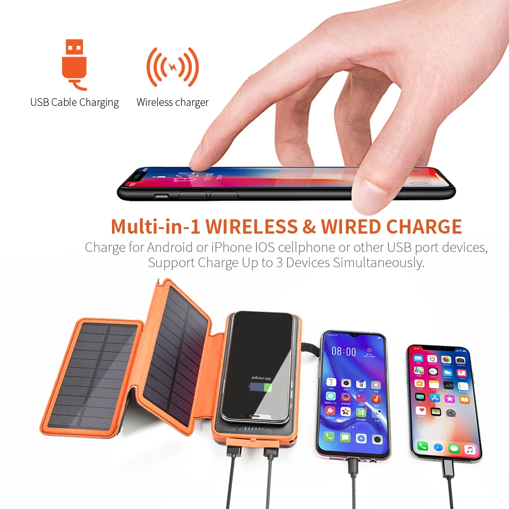 Amazon New Portable Solar Panel Wireless Fast Charging Power Battery Bank For Phone - ANKUX.COM