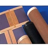 China manufacturer industrial conveyor belt PTFE teflon coated fiberglass mesh conveyor belt
