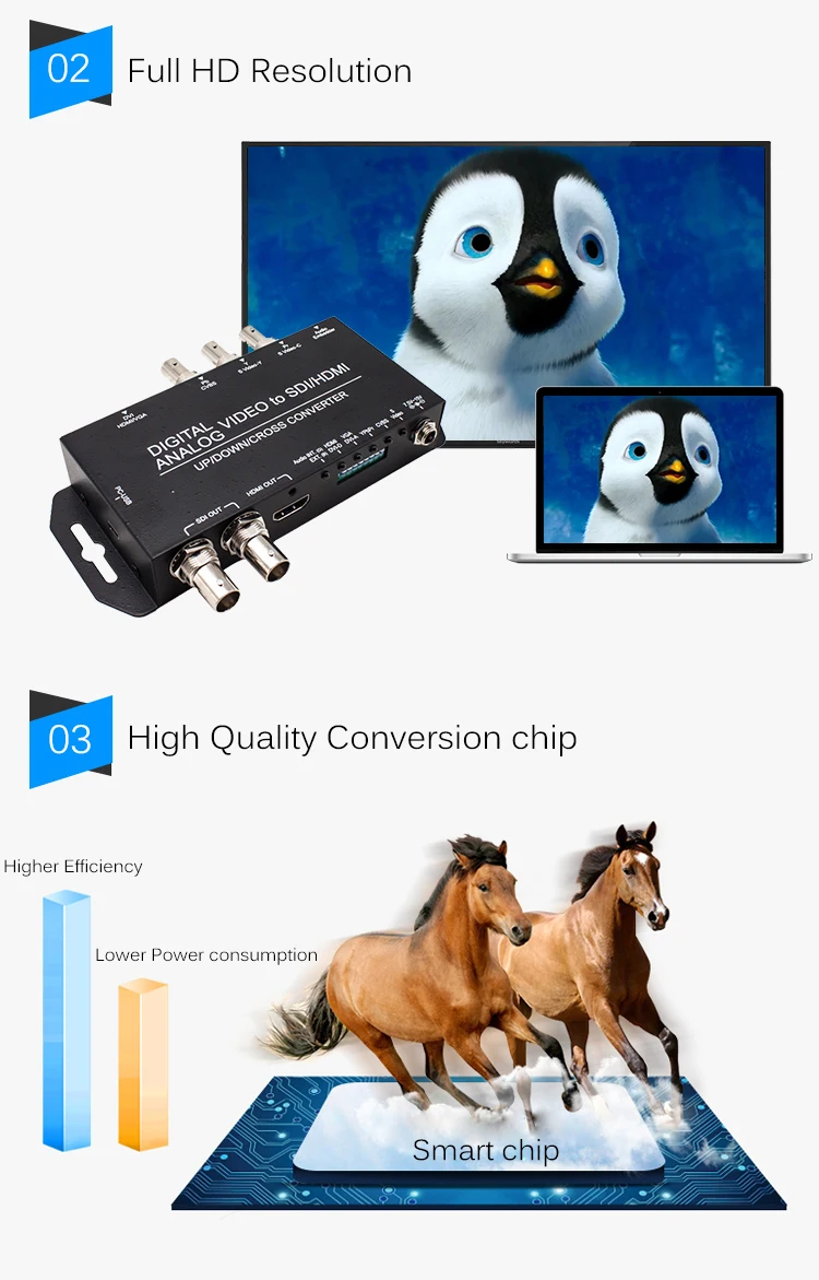 MultitoSDIHDMI_03.jpg