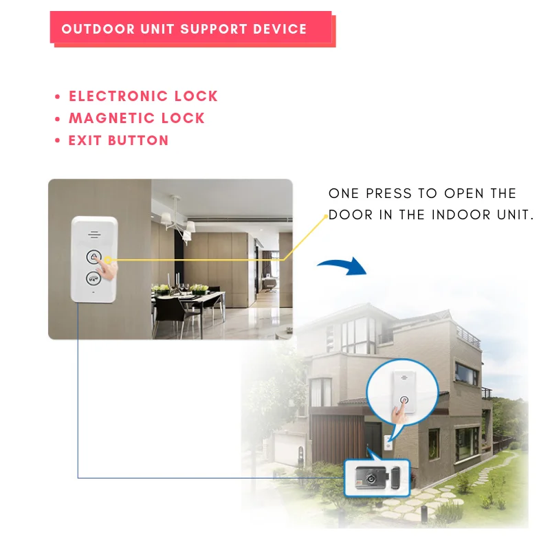 Support connect to Lock Wireless Intercom Doorbell Wireless Intercom with Interphone Unlocking Remote Intercom