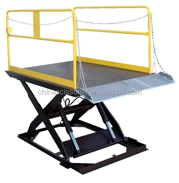 Semiportable Loading Dock Lift,Hydraulic Loading Dock Equipment Buy Hydraulic Container