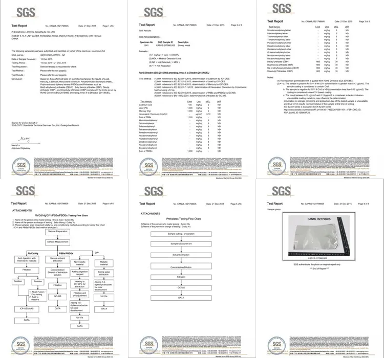 SGS certificate for aluminum foil containers