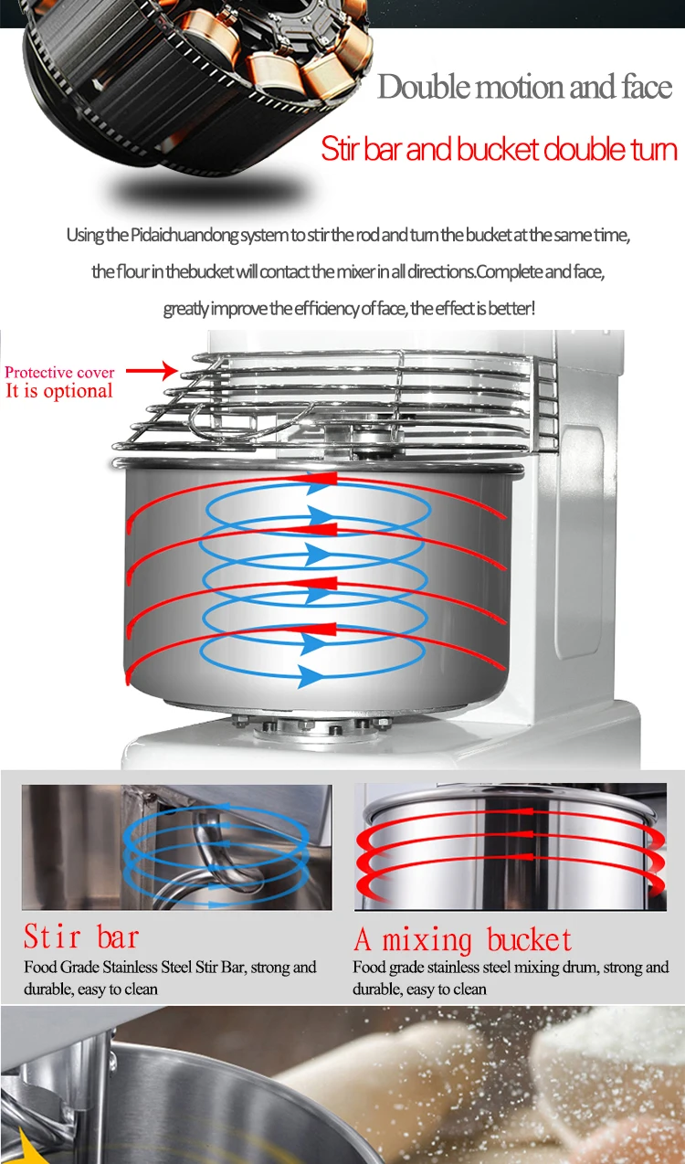 Pizza Dough Mixer