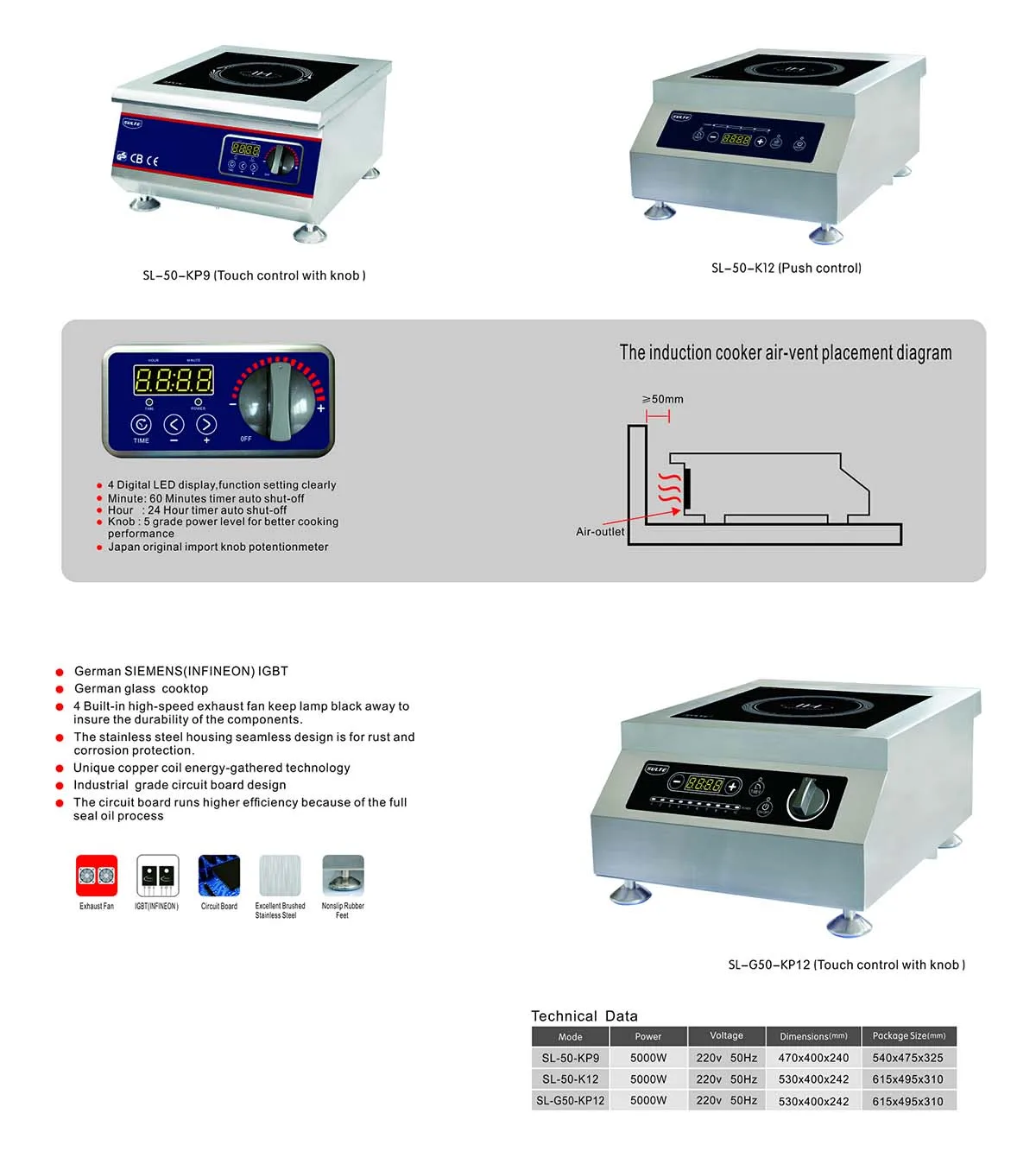 induction cooktop 