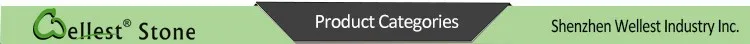 Part31-Products-Categories.jpg