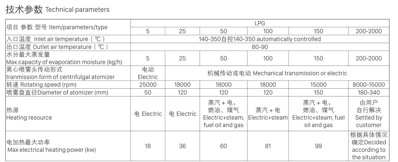 QQ20190525141115.png