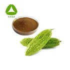 Lose Weight Bitter Melon / Balsam Pear Extract Powder
