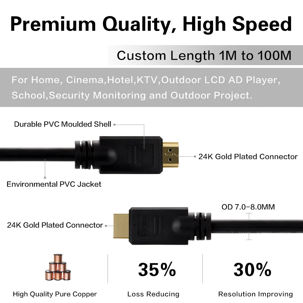 SIPU experienced manufacturer best price 20 m hdmi cables black - idealCable.net