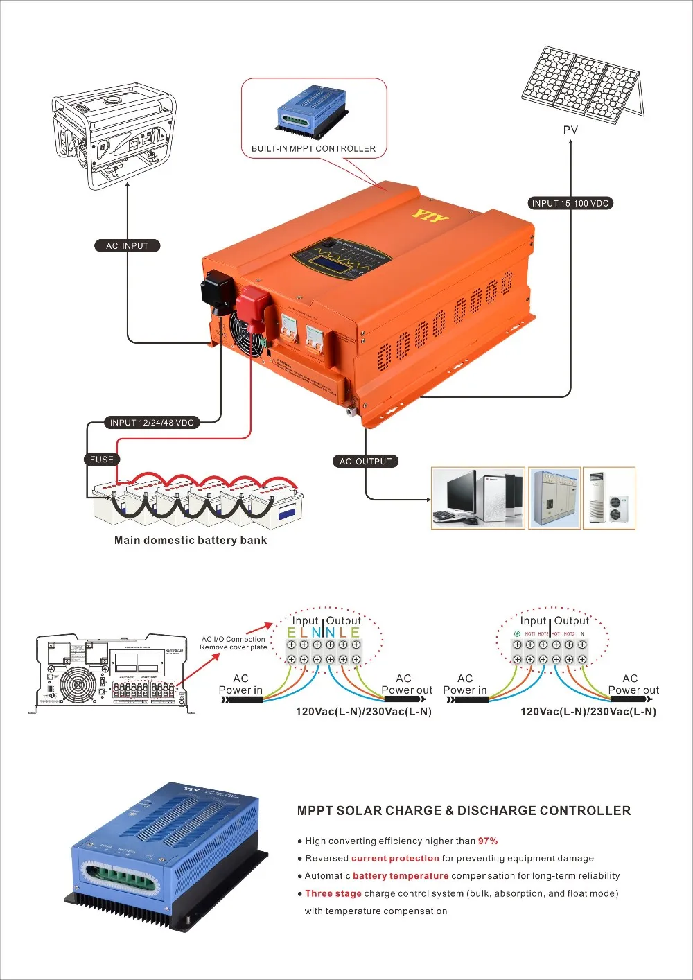 [yiy]12000w Power Inverter Dc 48v Ac 220v Circuit Diagram Shenzhen