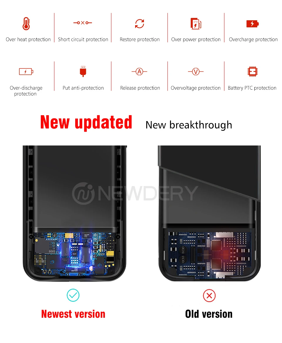 Newest 5000mAh wireless external power case for iPhone X Xs XR Max 5500mAh Wireless charger case for iPhone power bank case - ANKUX.COM
