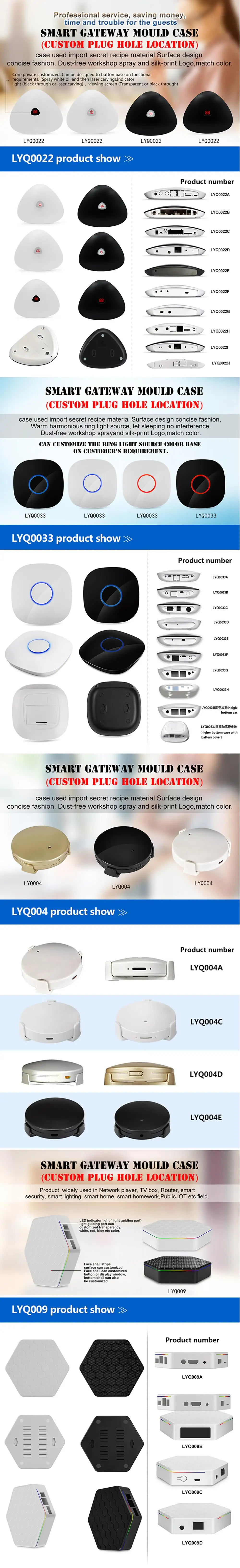Shenzhen factory ZIGBEE smart home High Quality Plastic wireless WIFI router shell - ANKUX.COM
