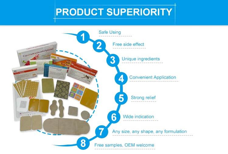 Hot sale far infrared pain relief patch for pain of soft-tissue contusion