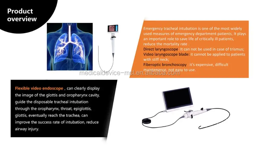 VIDEO ENDOSCOPE ppt-3.jpg