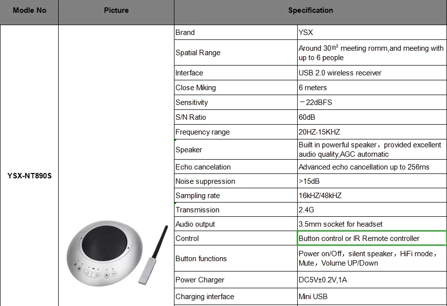 Wireless video conference speaker and microphone for 30square meeting room - ANKUX.COM